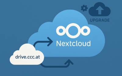 drive.ccc.at zieht um